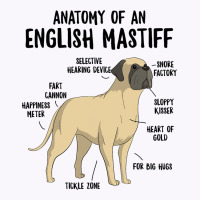 Anatomy Of An English Mastiff Dog Owner Puppy Funn Tank Top | Artistshot