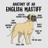 Anatomy Of An English Mastiff Dog Owner Puppy Funn Exclusive T-shirt | Artistshot