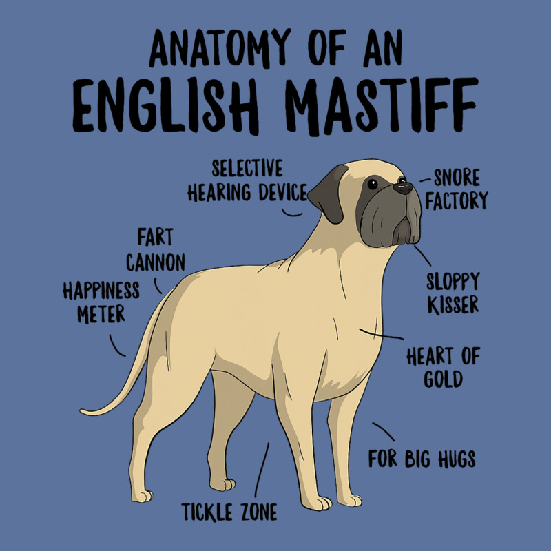 Anatomy Of An English Mastiff Dog Owner Puppy Funn Lightweight Hoodie | Artistshot