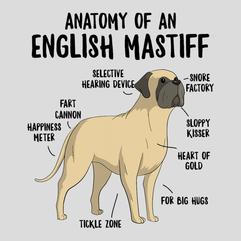 Anatomy Of An English Mastiff Dog Owner Puppy Funn Men's Polo Shirt | Artistshot