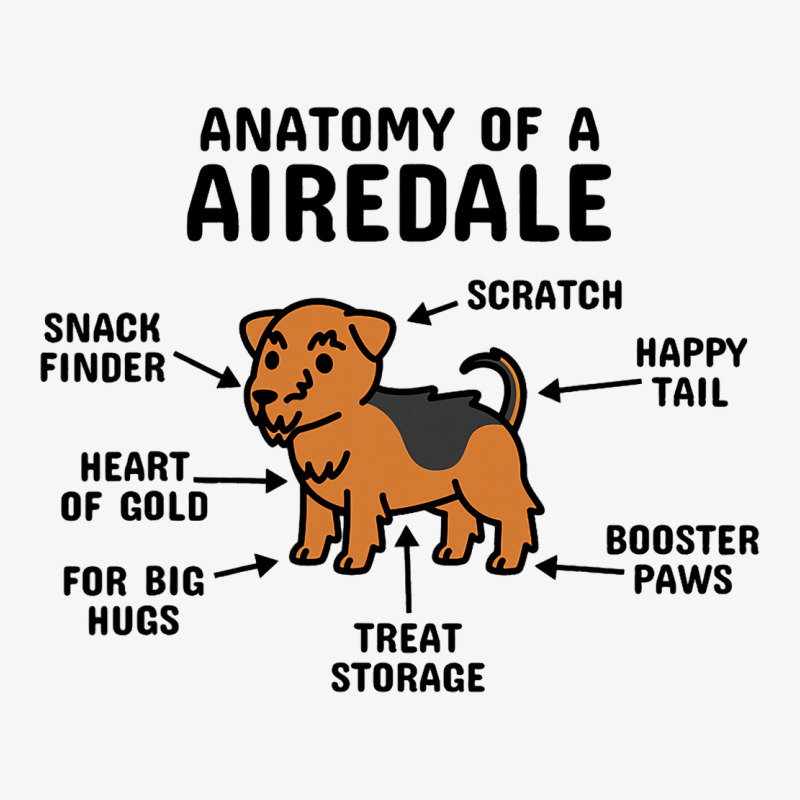 Anatomy Of An Airedale Terrier Dog 3 Ladies Fitted T-Shirt by SHAWNTANEICEWOODARD | Artistshot