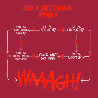 Ork Decision Chart Miniature Tabletop Wargaming Meme T Shirt Basic Youth T-shirt | Artistshot