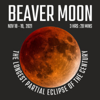 Beaver Moon The Longest Partial Lunar Eclipse Ladies Fitted T-shirt | Artistshot