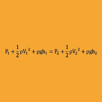 Bernoulli S Principle Equation Basic T-shirt | Artistshot