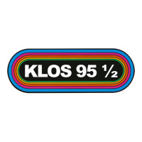 Rainbow Klos 95 5 Los Angeles 1980s Retro Radio Station Raglan Crop Top | Artistshot