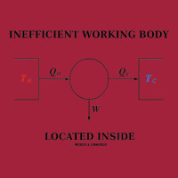 Inefficient Working Body Located Inside Carnot Cycle Physics Basic Youth T-shirt | Artistshot