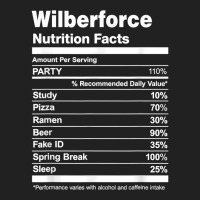 Wilberforce Nutrition Facts College University T Shirt Basic T-shirt | Artistshot