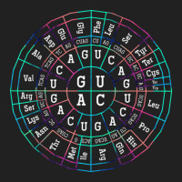 Genetic Code Biology Basic T-shirt | Artistshot