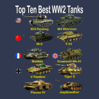 Top Ten Best Ww2 Tanks M4 Sherman Panzer Iv Tiger Ii T 34 T Shirt Basic T-shirt | Artistshot