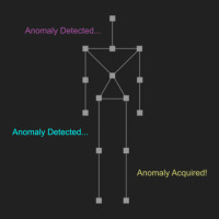 Anomaly Detected - Gray Basic Youth T-shirt | Artistshot