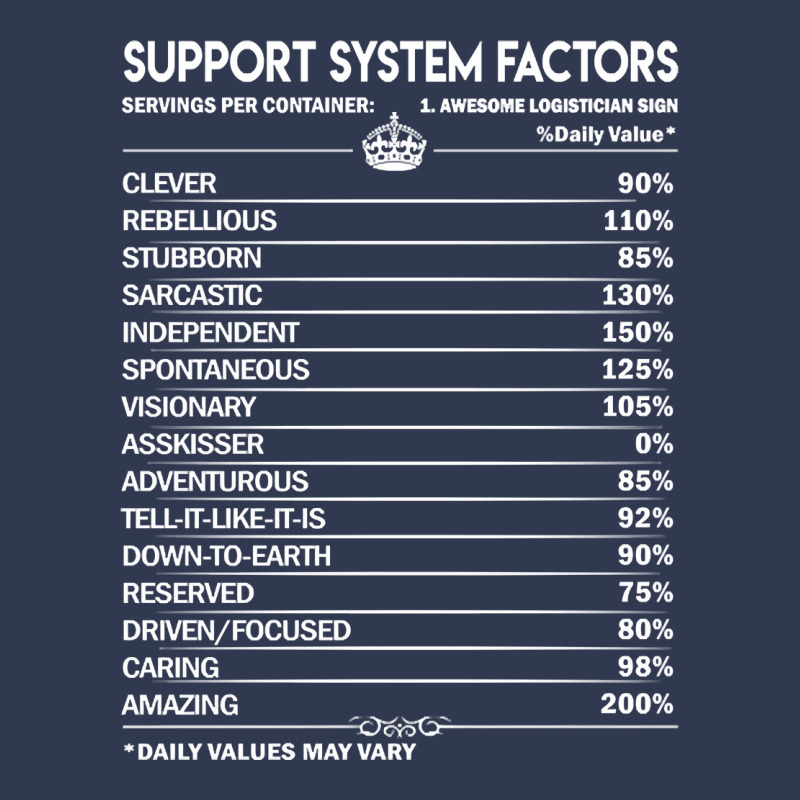 Limited Edition Support System T Shirt - Support System Factors Daily Basic Youth T-shirt by Jankonen637 | Artistshot