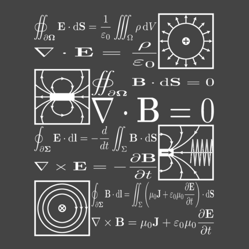 Maxwell's Equations Basic Youth T-shirt by KristyReneSeaton | Artistshot