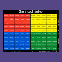 Black Mood Meter Poster Basic T-shirt | Artistshot