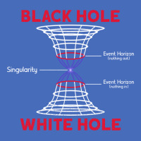 Black Hole White Hole Astrophysics Space Astronomy Basic T-shirt | Artistshot