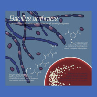 Bacillus Anthracis Basic T-shirt | Artistshot