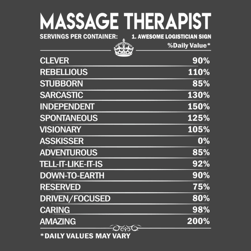 Massage Therapist T  Massage Therapist Factors Dai Basic T-shirt | Artistshot