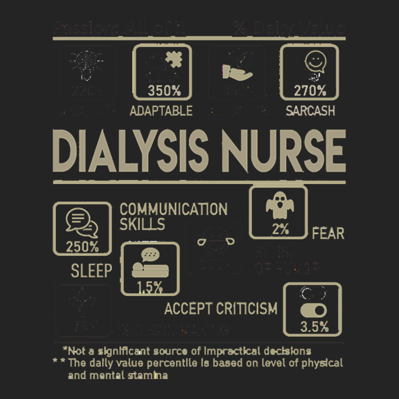 Dialysis Nurse T  Shirt Dialysis Nurse T Shirt   Multitasking Daily Va 3/4 Sleeve Shirt | Artistshot