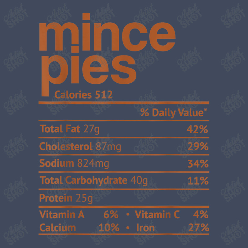 Mince Pies Nutrition Facts Funny Thanksgiving Christmas Food Camo Snapback by Yuh2105 | Artistshot