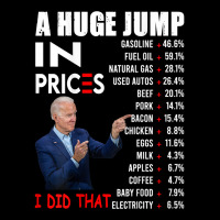 Joe Biden A Huge Jump In Prices I Did That Funny Saying T Shirt Camo Snapback | Artistshot