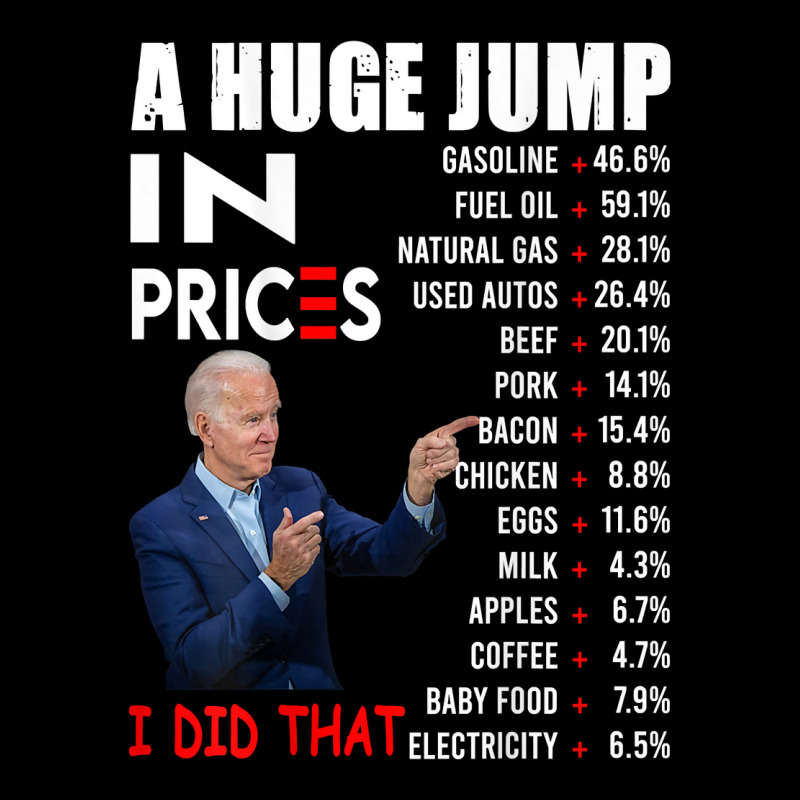 Joe Biden A Huge Jump In Prices I Did That Funny Saying T Shirt Camo Snapback by darelychilcoat1989 | Artistshot