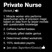 Private Nurse Job Definition Meaning Funny T Shirt Camo Snapback | Artistshot