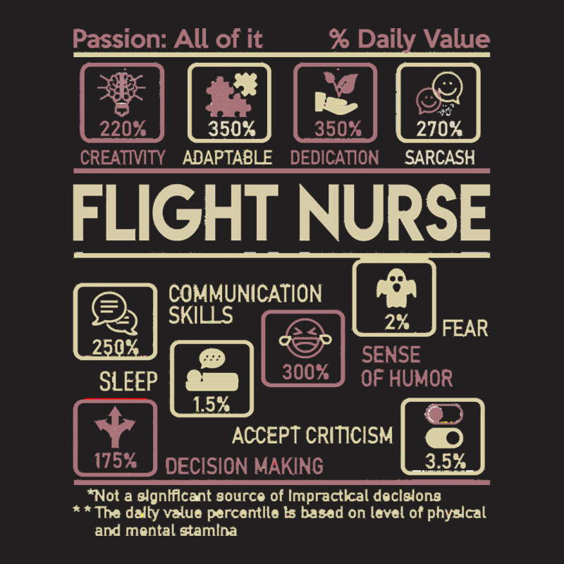 Flight Nurse T  Shirt Flight Nurse T Shirt   Multitasking Daily Value T-shirt | Artistshot