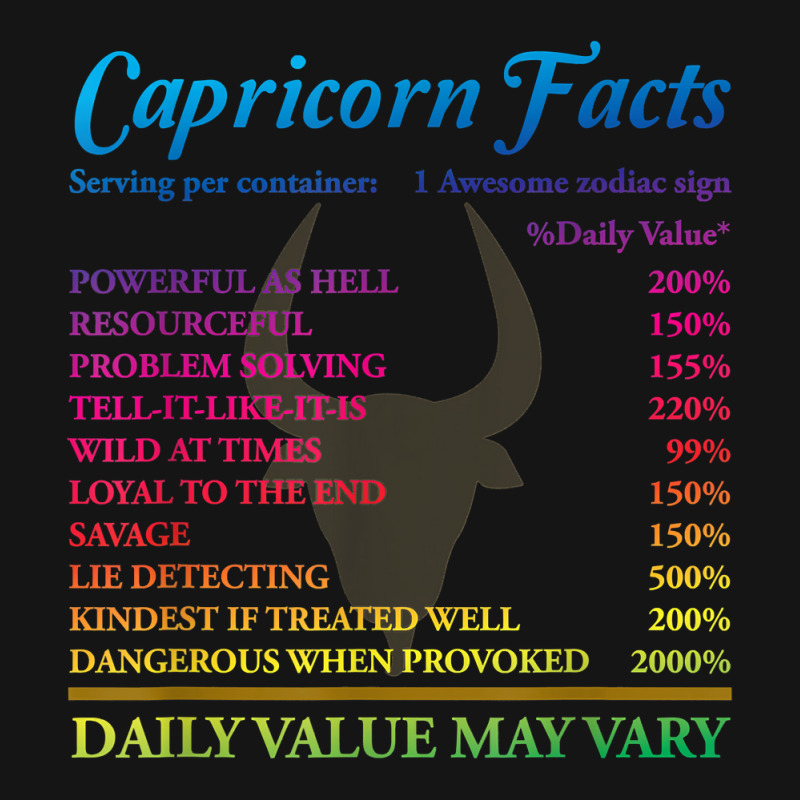 Capricorn Facts Birthday Zodiac Sign T Shirt Mesh Cap | Artistshot