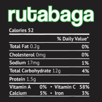 Rutabaga Nutrition Facts Funny Thanksgiving Christmas Food T-shirt | Artistshot