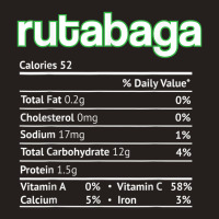 Rutabaga Nutrition Facts Funny Thanksgiving Christmas Food Tank Top | Artistshot