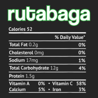 Rutabaga Nutrition Facts Funny Thanksgiving Christmas Food Unisex Hoodie | Artistshot