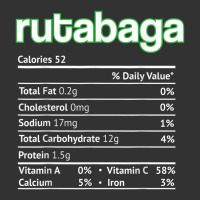 Rutabaga Nutrition Facts Funny Thanksgiving Christmas Food Baby Bodysuit | Artistshot