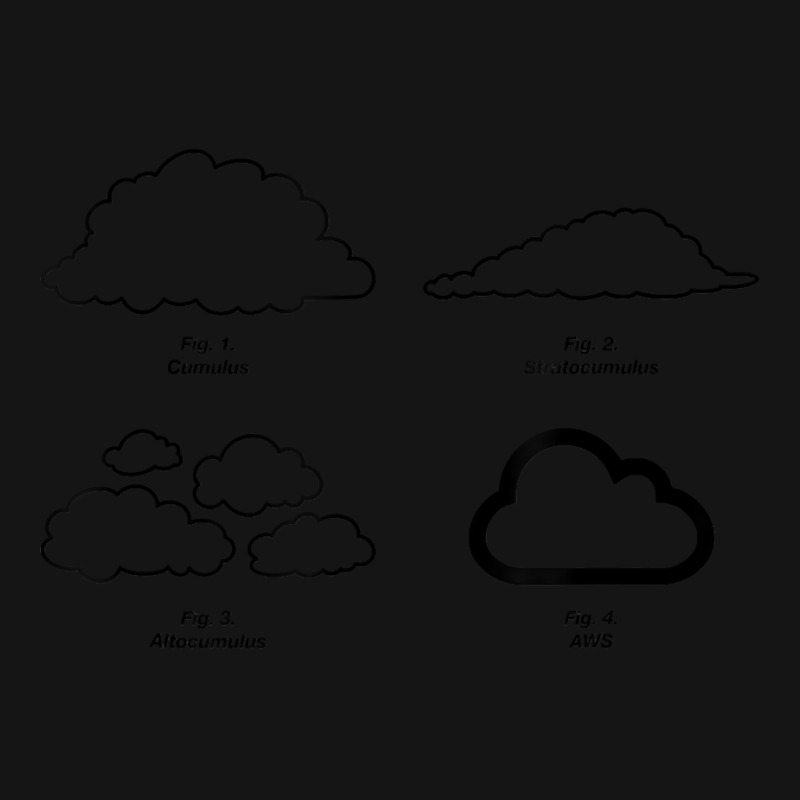 Types Of Clouds Diagram Cloud Server, Aws, Science Funny T Shirt Mesh 