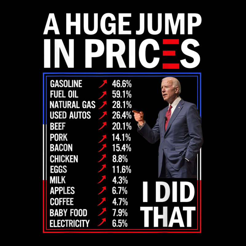 Funny A Huge Jump In Prices I Did That Anti Joe Biden Meme Zipper Hoodie by Vivu991 | Artistshot