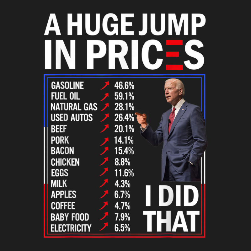 Funny A Huge Jump In Prices I Did That Anti Joe Biden Meme Classic T-shirt by Vivu991 | Artistshot