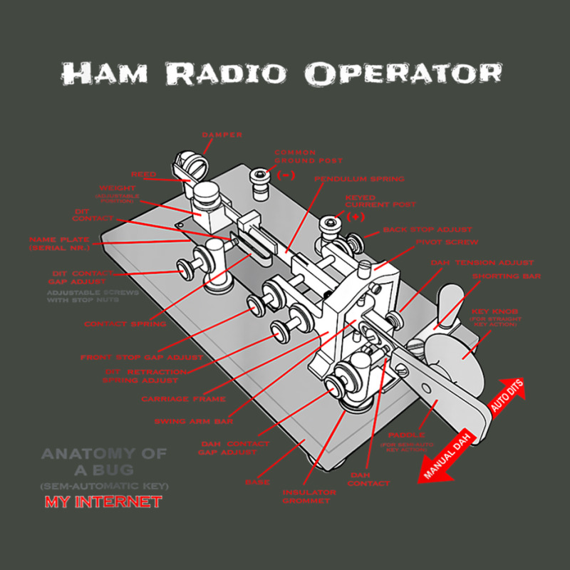 Ham Radio Operator Morse Code Key Trucker Cap by Hoang95 | Artistshot