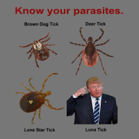 Know Your Parasites T Shirt  Trump Camo Snapback | Artistshot