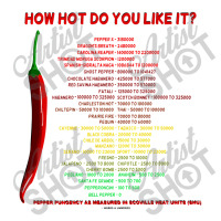 How Hot Do You Like It Capsaicin Scoville Scale Heat Units Premium 3/4 Sleeve Shirt | Artistshot