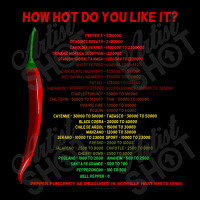 How Hot Do You Like It Capsaicin Scoville Scale Heat Units Premium Men's Long Sleeve Pajama Set | Artistshot