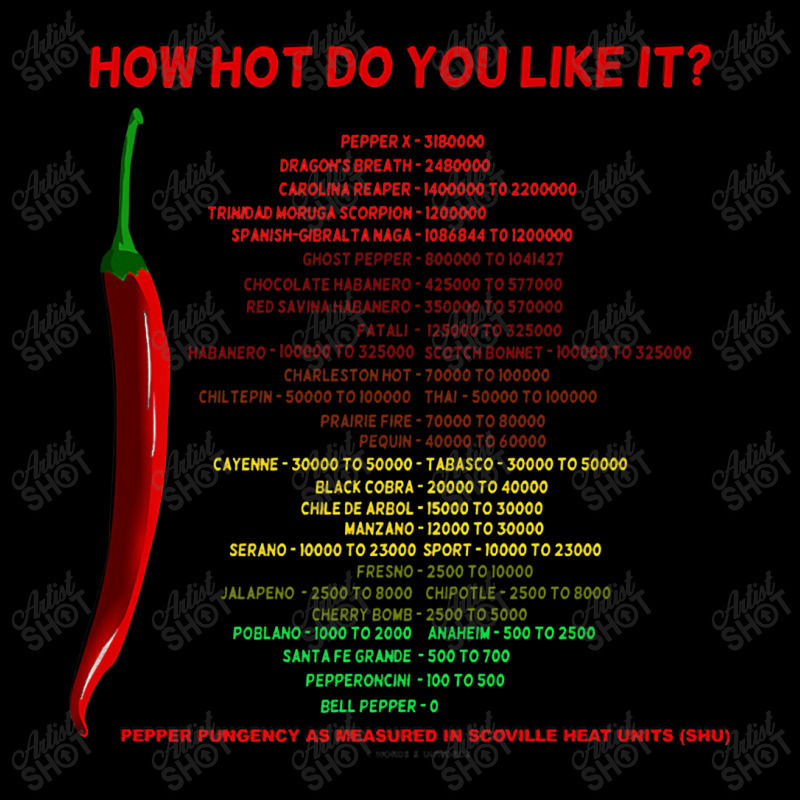 How Hot Do You Like It Capsaicin Scoville Scale Heat Units Premium Lightweight Hoodie | Artistshot