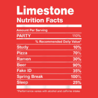 Limestone Nutrition Facts College University Mesh Cap | Artistshot