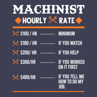 Machinist Hourly Rate Machining Mesh Cap | Artistshot