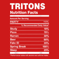 Tritons Nutrition Facts College University T Shirt Baseball Cap | Artistshot