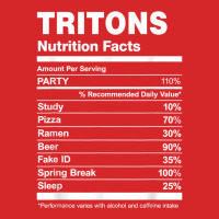 Tritons Nutrition Facts College University T Shirt Trucker Cap | Artistshot