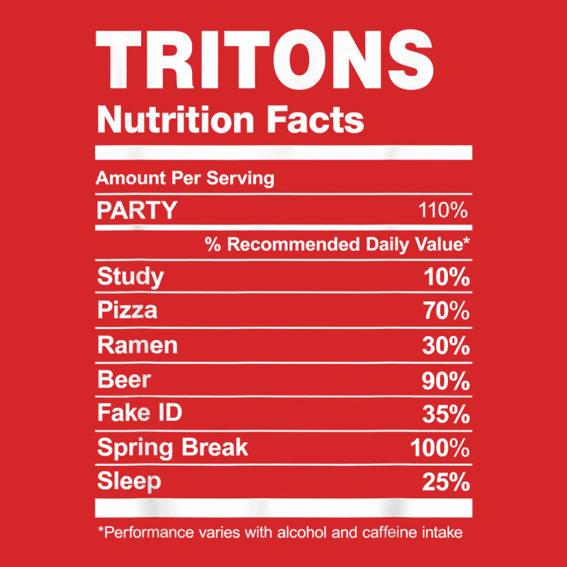 Tritons Nutrition Facts College University T Shirt Trucker Cap by hankeajrippleex5 | Artistshot