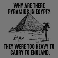 Why Are There Pyramids In Egypt They Were Too Heavy To Carry To Englan Camo Snapback | Artistshot