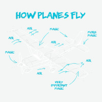 How Planes Fly Funny Aviation Gift Rc Plane Pilot Urban Pullover Hoodie | Artistshot