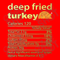 Thanksgiving Deep Fried Turkey Nutrition Food Facts Thanksgiving Costu Bomber Jacket | Artistshot