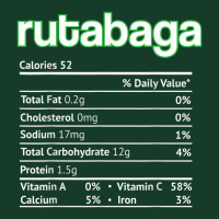 Rutabaga Nutrition Facts Funny Thanksgiving Christmas Food Visor Hat | Artistshot