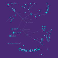 Ursa Major Star Constellation Astronomy Gift Astrology Lover T Shirt Beanie | Artistshot