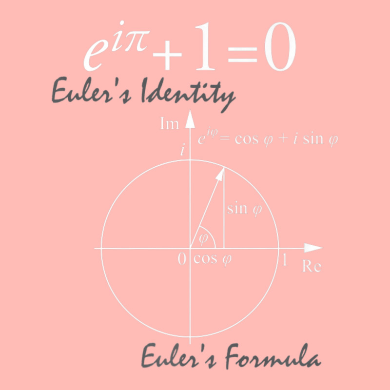 Euler's Identity Euler's Formula For Math Geeks Urban Pullover Hoodie | Artistshot